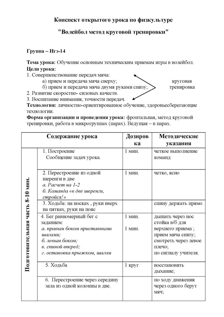 Конспект открытого урока по физкультуре “Волейбол метод круговой  тренировки” – Житикаринский политехнический колледж